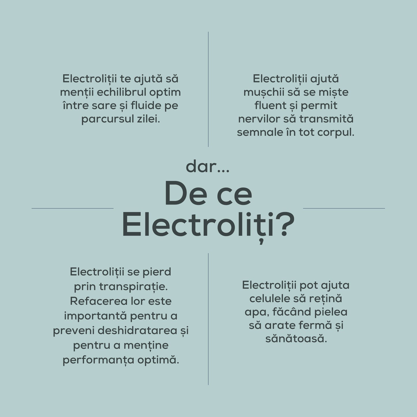 Săruri de rehidratare cu electroliți, vitamine si probiotice - lămâie și lime - 300g, 60 porții