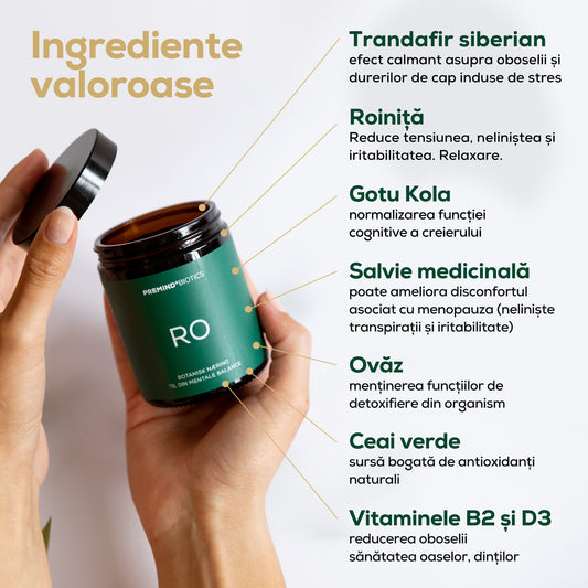 Prebiotice RO – Supliment alimentar pentru liniștea interioară